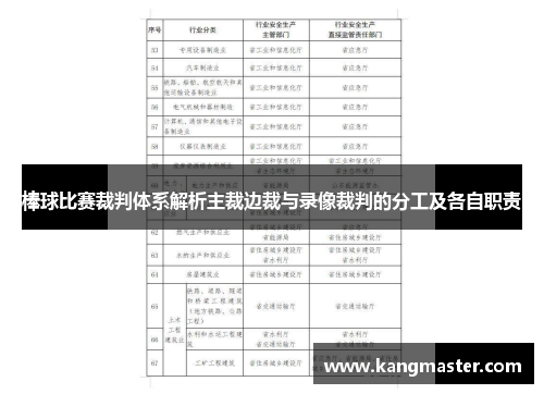 棒球比赛裁判体系解析主裁边裁与录像裁判的分工及各自职责