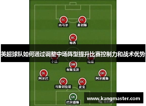 英超球队如何通过调整中场阵型提升比赛控制力和战术优势