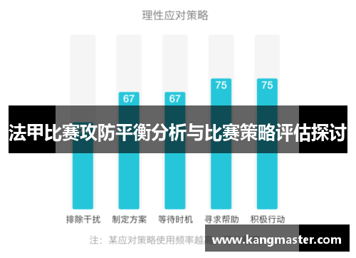法甲比赛攻防平衡分析与比赛策略评估探讨