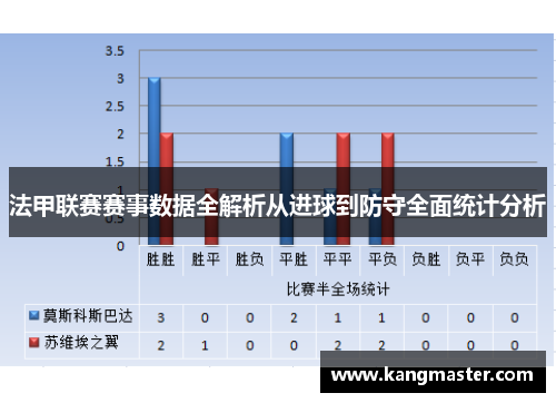 法甲联赛赛事数据全解析从进球到防守全面统计分析